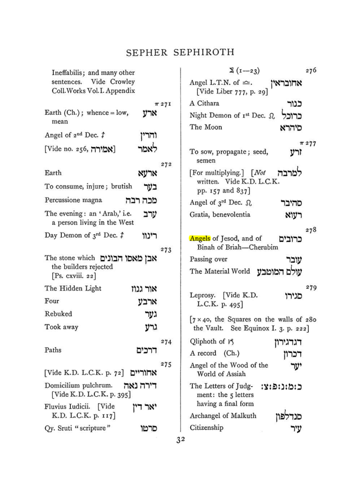 Original scan of The Equinox (Volume I, Number VII), PDF page 348