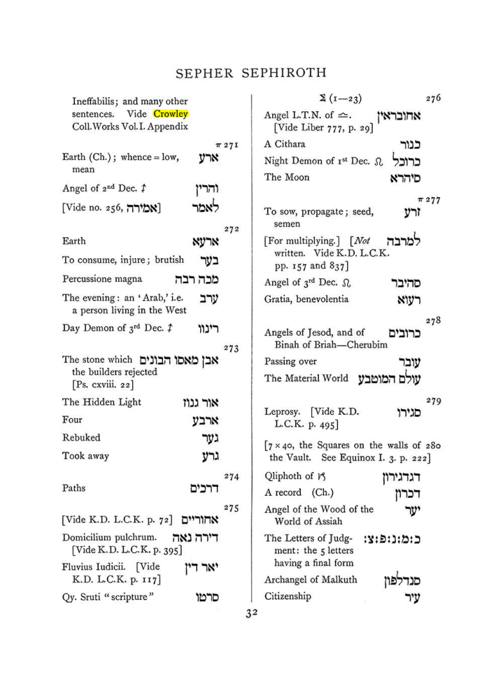 Original scan of The Equinox (Volume I, Number VII), PDF page 348