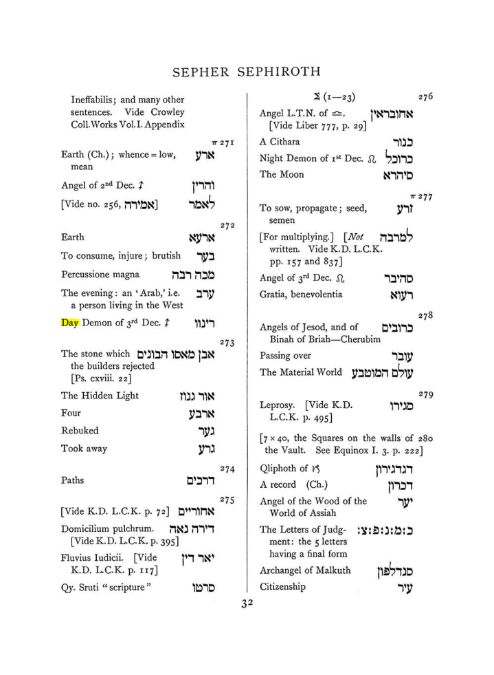 Original scan of The Equinox (Volume I, Number VII), PDF page 348