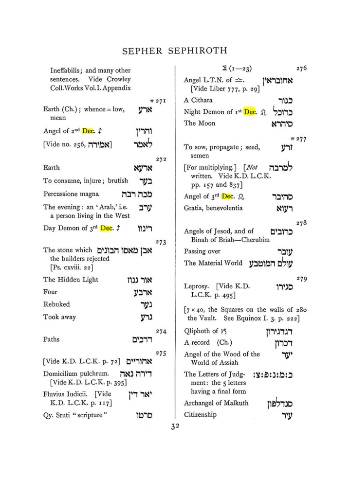 Original scan of The Equinox (Volume I, Number VII), PDF page 348