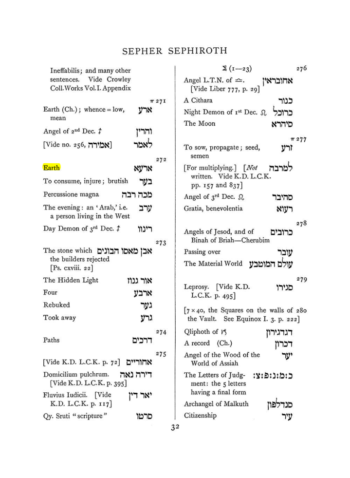Original scan of The Equinox (Volume I, Number VII), PDF page 348