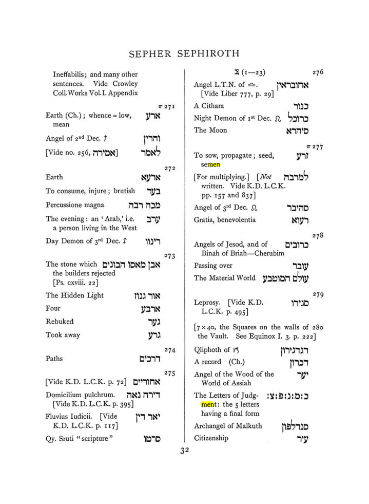 Original scan of The Equinox (Volume I, Number VII), PDF page 348