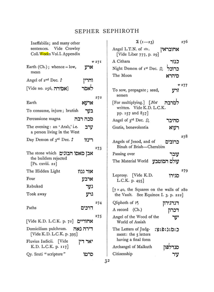 Original scan of The Equinox (Volume I, Number VII), PDF page 348