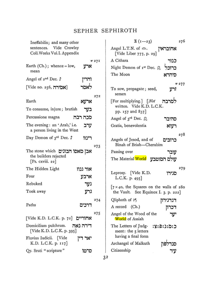 Original scan of The Equinox (Volume I, Number VII), PDF page 348