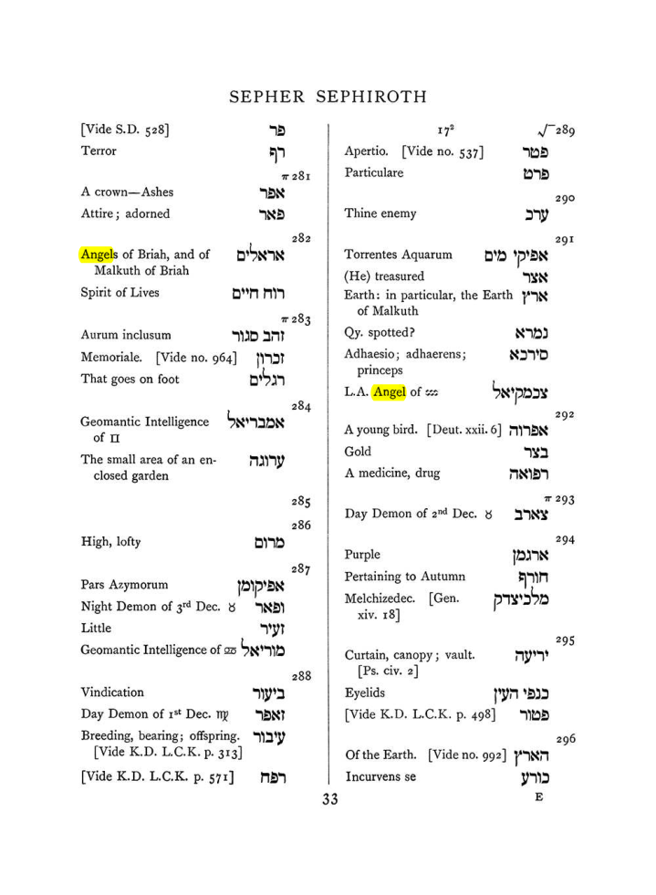 Original scan of The Equinox (Volume I, Number VII), PDF page 349