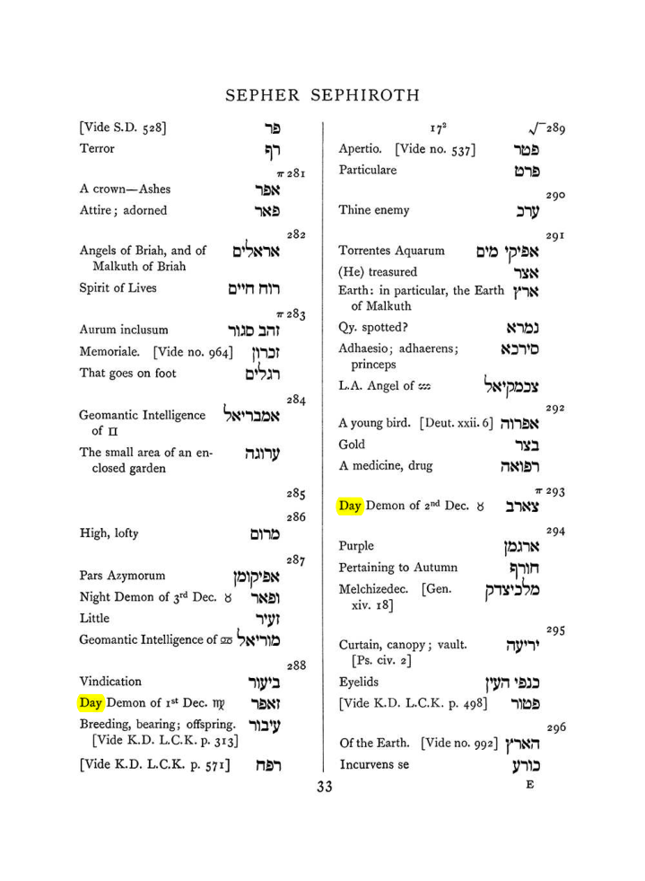 Original scan of The Equinox (Volume I, Number VII), PDF page 349