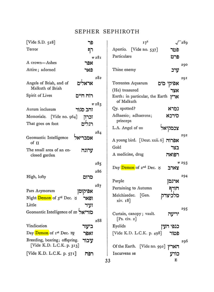 Original scan of The Equinox (Volume I, Number VII), PDF page 349