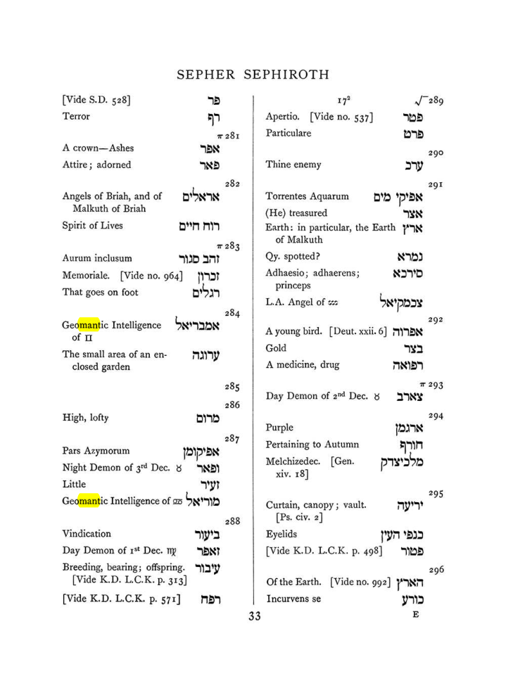 Original scan of The Equinox (Volume I, Number VII), PDF page 349