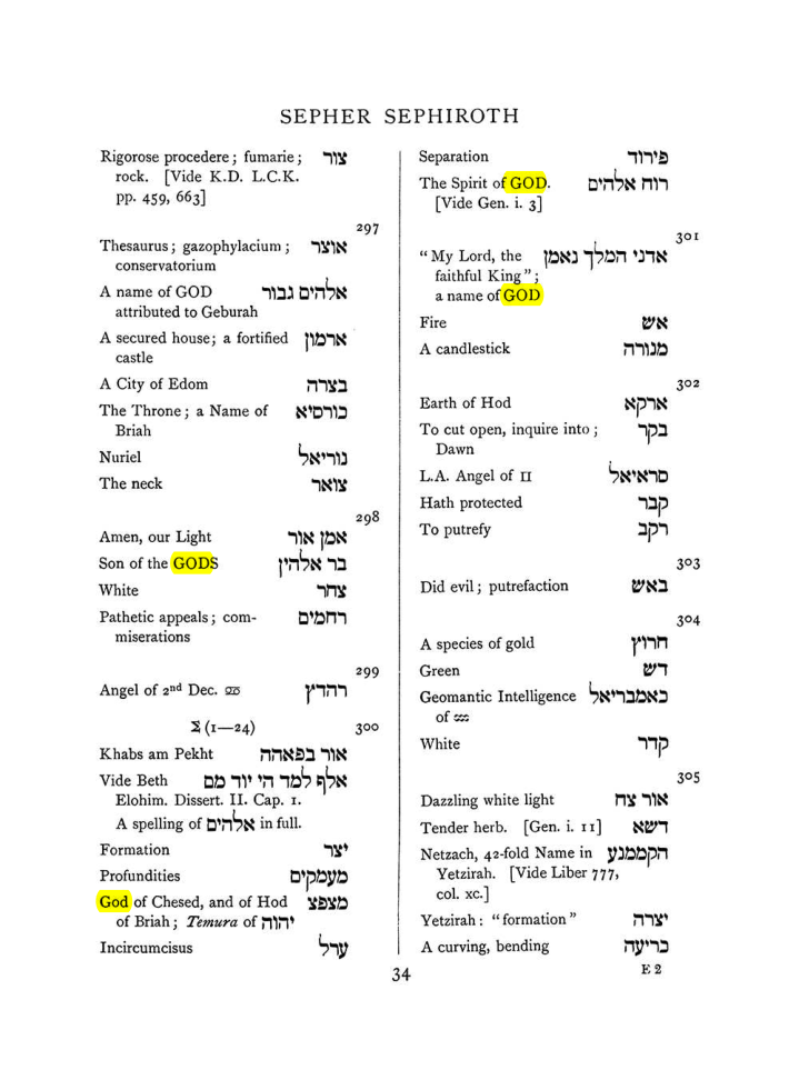 Original scan of The Equinox (Volume I, Number VII), PDF page 350