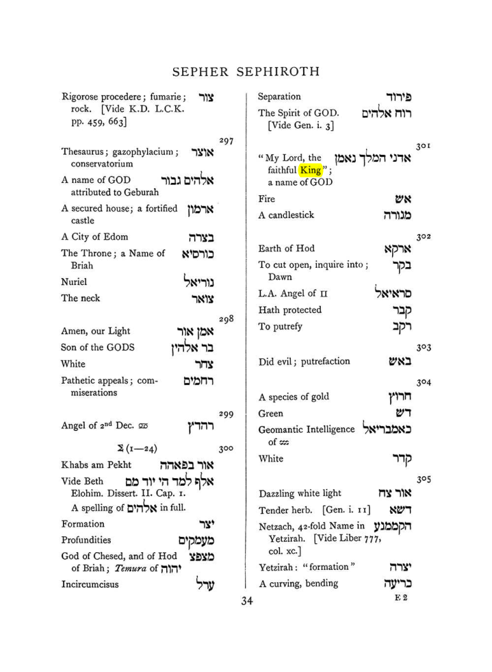 Original scan of The Equinox (Volume I, Number VII), PDF page 350