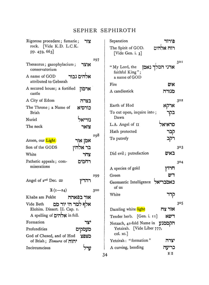 Original scan of The Equinox (Volume I, Number VII), PDF page 350