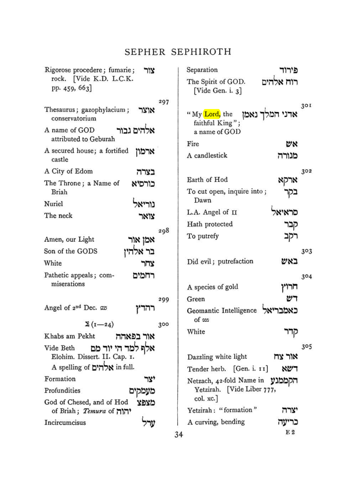 Original scan of The Equinox (Volume I, Number VII), PDF page 350
