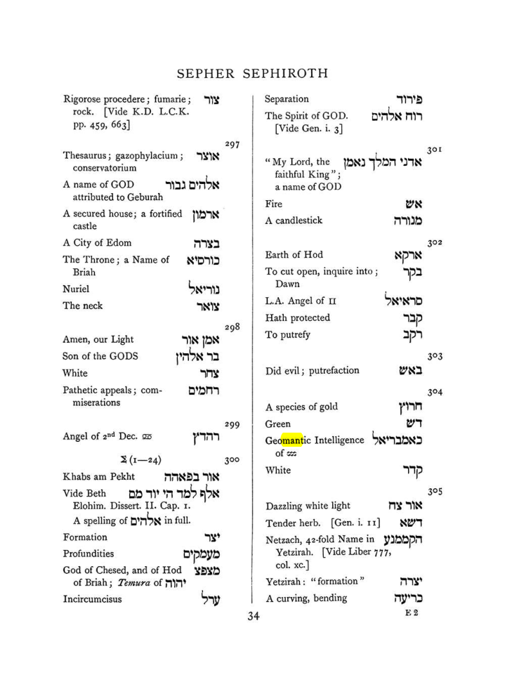 Original scan of The Equinox (Volume I, Number VII), PDF page 350