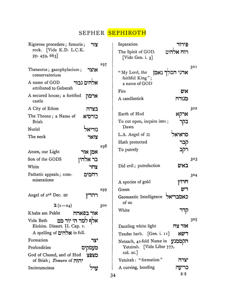 Original scan of The Equinox (Volume I, Number VII), PDF page 350