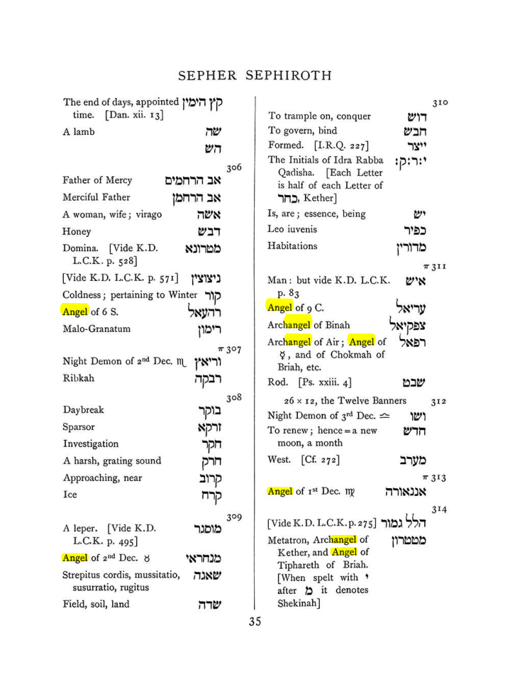Original scan of The Equinox (Volume I, Number VII), PDF page 351