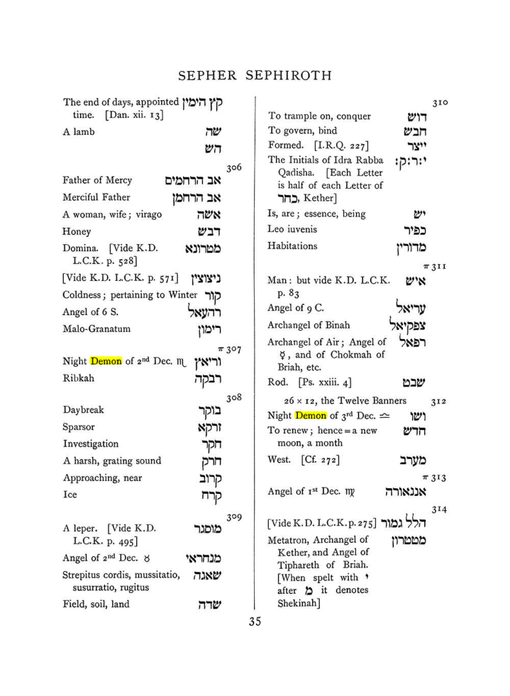 Original scan of The Equinox (Volume I, Number VII), PDF page 351