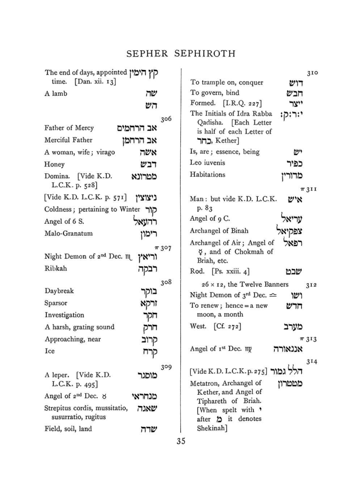 Original scan of The Equinox (Volume I, Number VII), PDF page 351