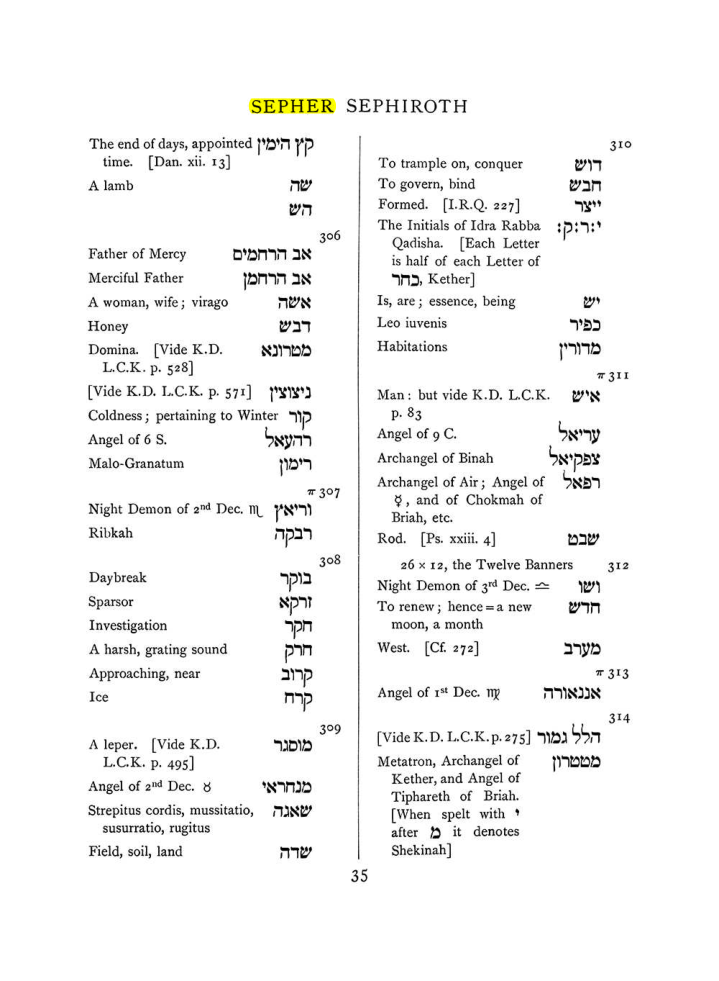 Original scan of The Equinox (Volume I, Number VII), PDF page 351