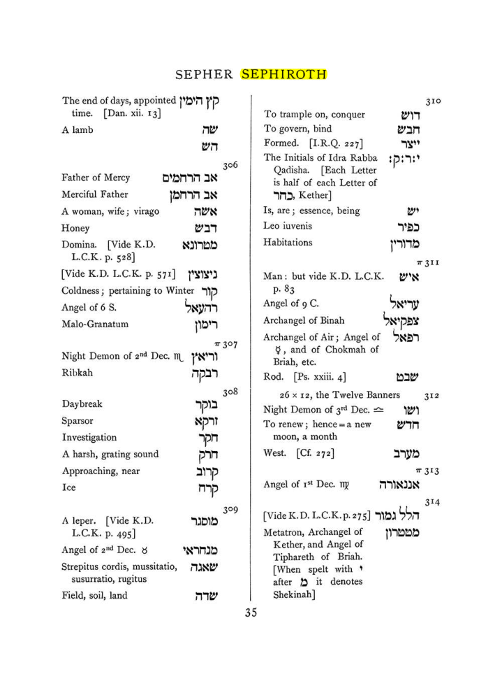 Original scan of The Equinox (Volume I, Number VII), PDF page 351