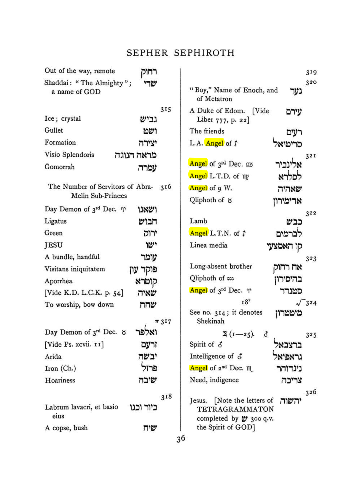 Original scan of The Equinox (Volume I, Number VII), PDF page 352