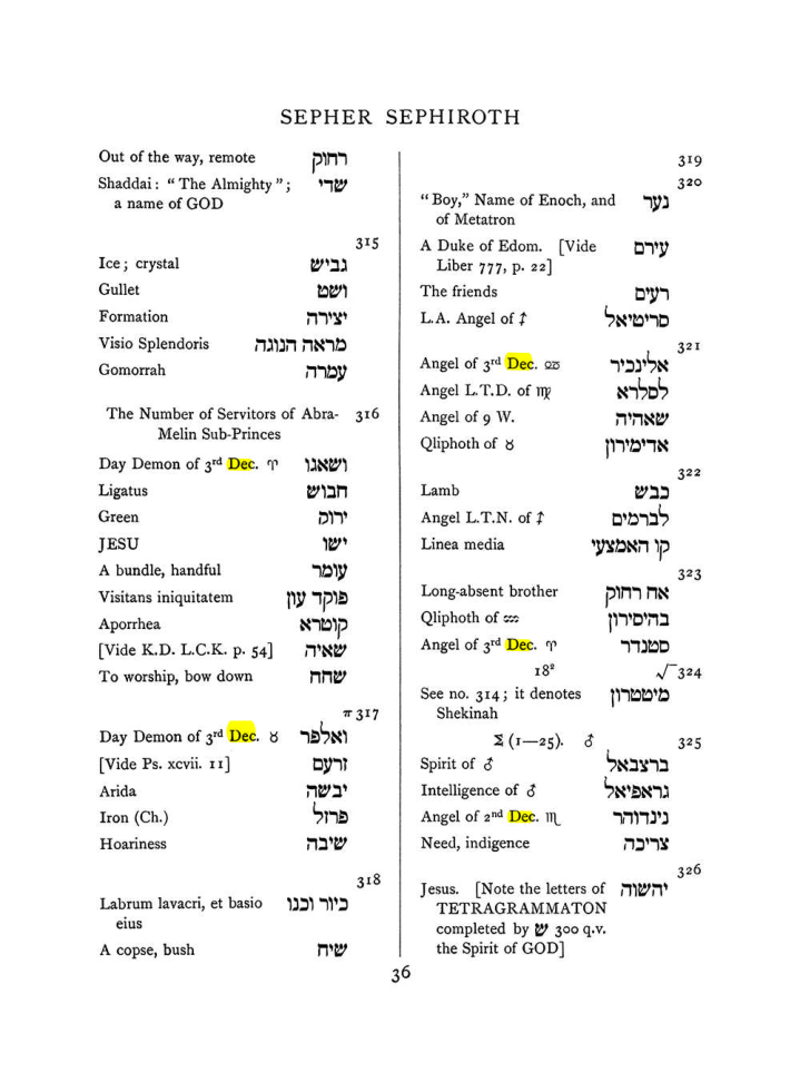 Original scan of The Equinox (Volume I, Number VII), PDF page 352