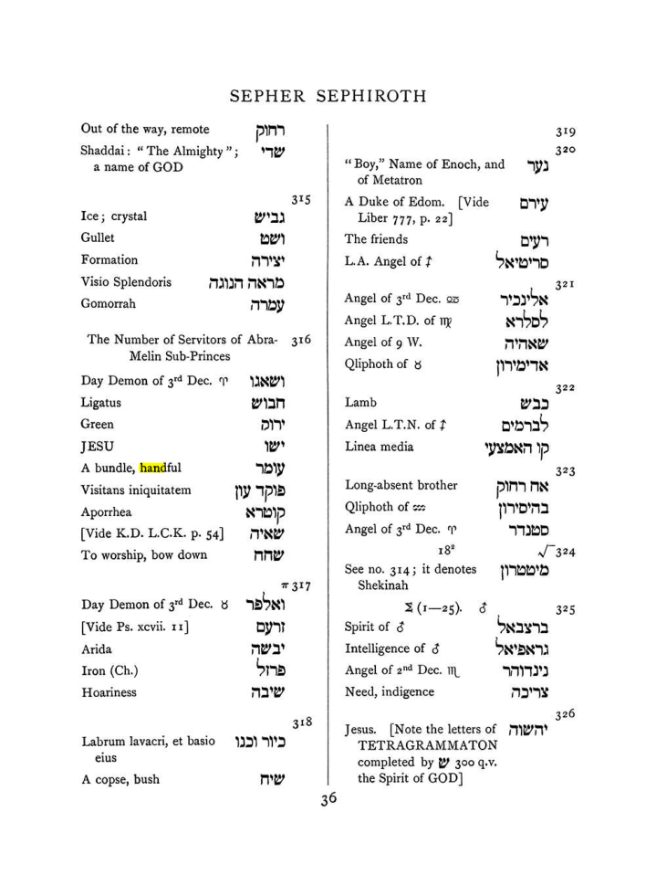Original scan of The Equinox (Volume I, Number VII), PDF page 352