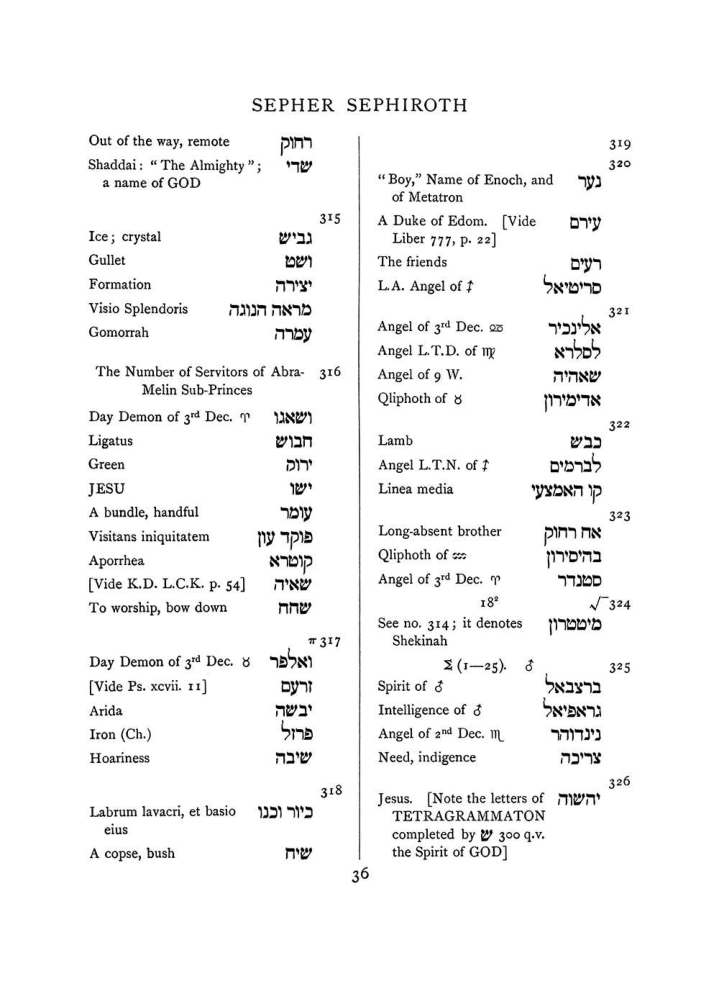 Original scan of The Equinox (Volume I, Number VII), PDF page 352