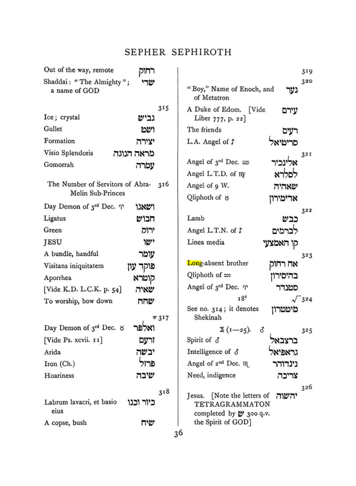 Original scan of The Equinox (Volume I, Number VII), PDF page 352