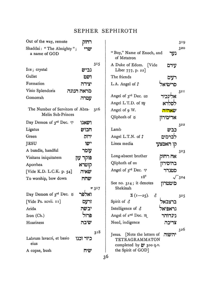 Original scan of The Equinox (Volume I, Number VII), PDF page 352