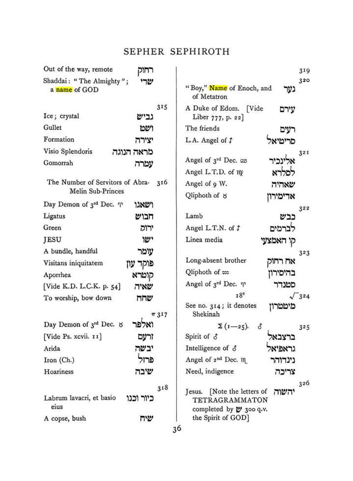 Original scan of The Equinox (Volume I, Number VII), PDF page 352