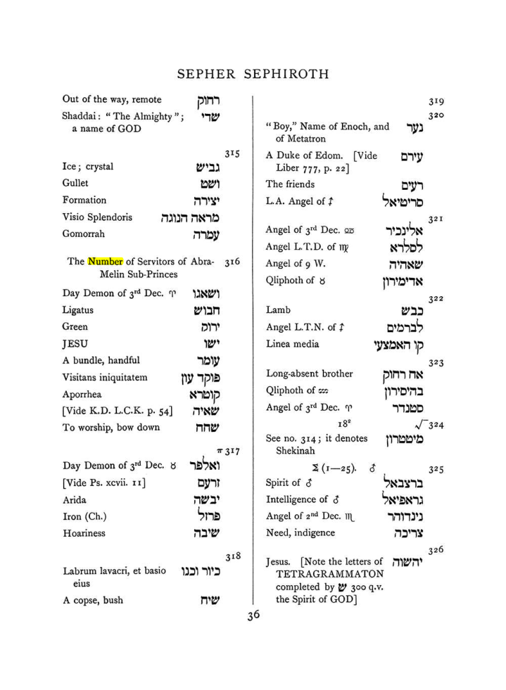 Original scan of The Equinox (Volume I, Number VII), PDF page 352