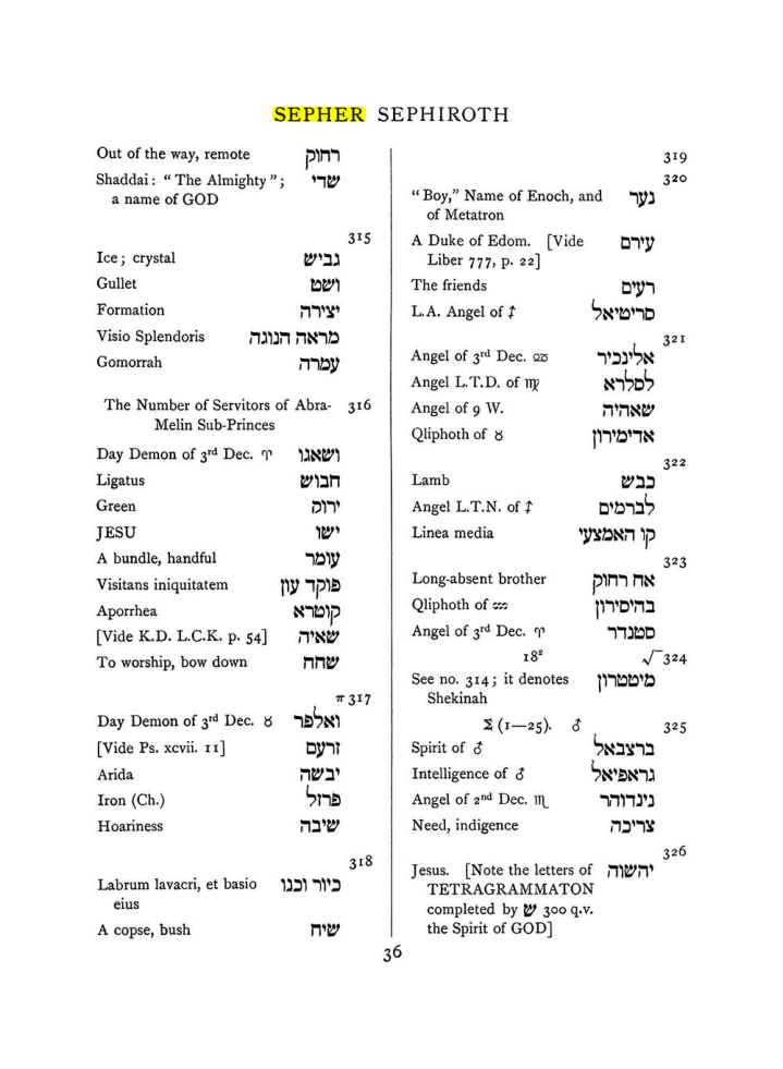 Original scan of The Equinox (Volume I, Number VII), PDF page 352