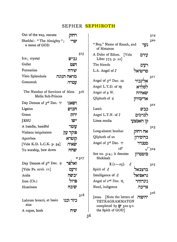 Original scan of The Equinox (Volume I, Number VII), PDF page 352