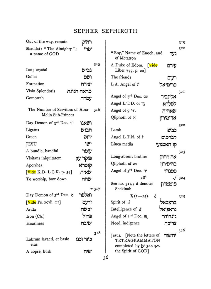Original scan of The Equinox (Volume I, Number VII), PDF page 352