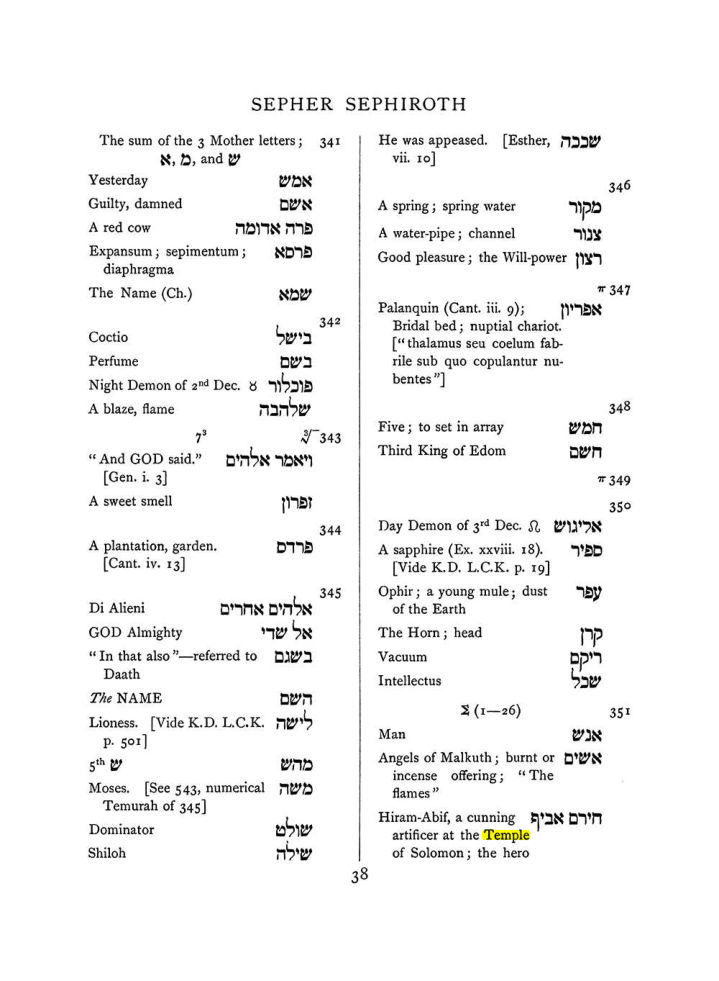 Original scan of The Equinox (Volume I, Number VII), PDF page 354