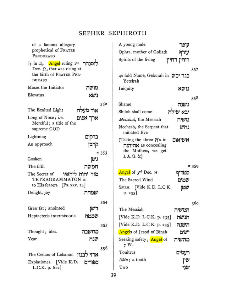 Original scan of The Equinox (Volume I, Number VII), PDF page 355