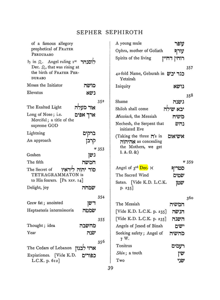 Original scan of The Equinox (Volume I, Number VII), PDF page 355