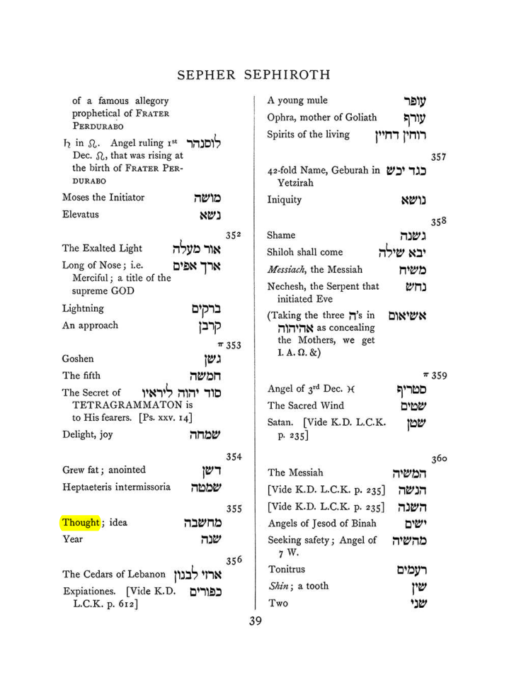 Original scan of The Equinox (Volume I, Number VII), PDF page 355