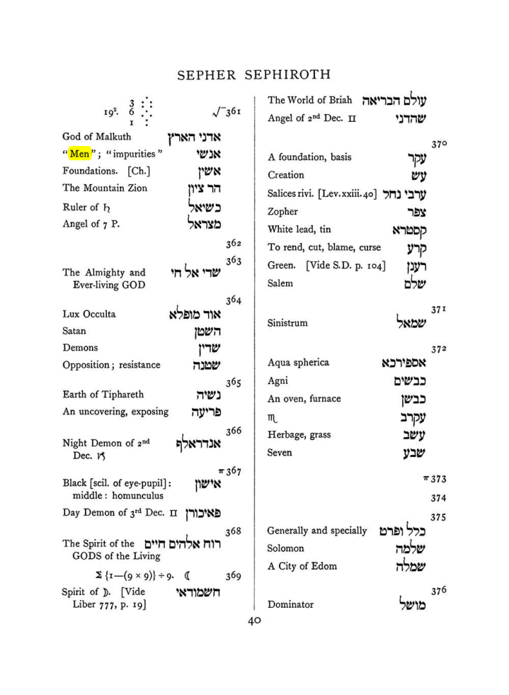 Original scan of The Equinox (Volume I, Number VII), PDF page 356