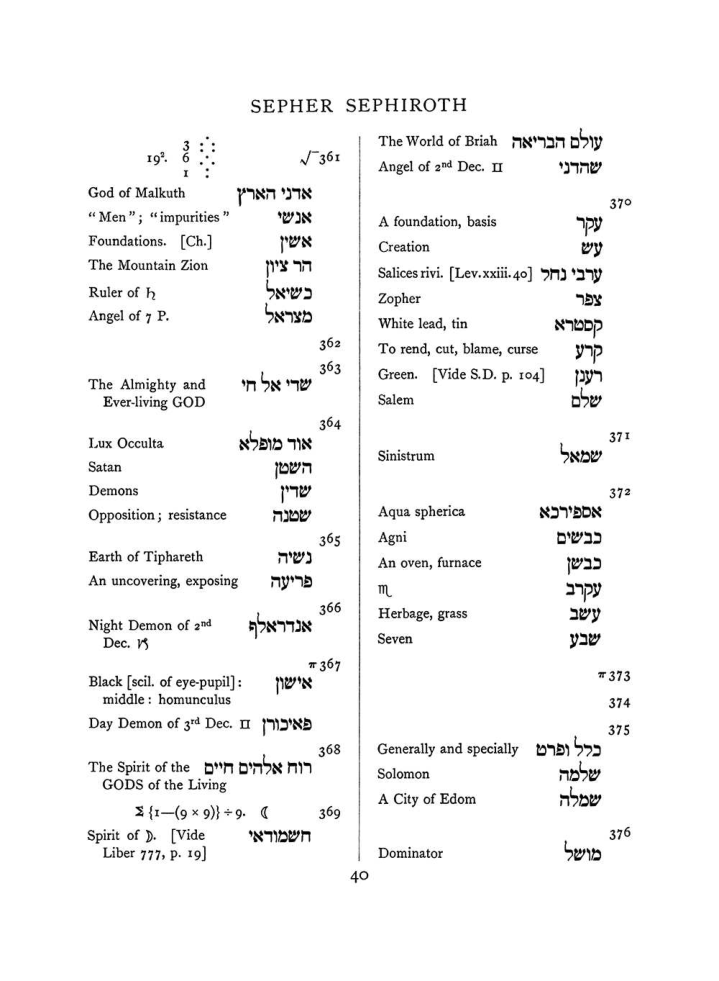 Original scan of The Equinox (Volume I, Number VII), PDF page 356