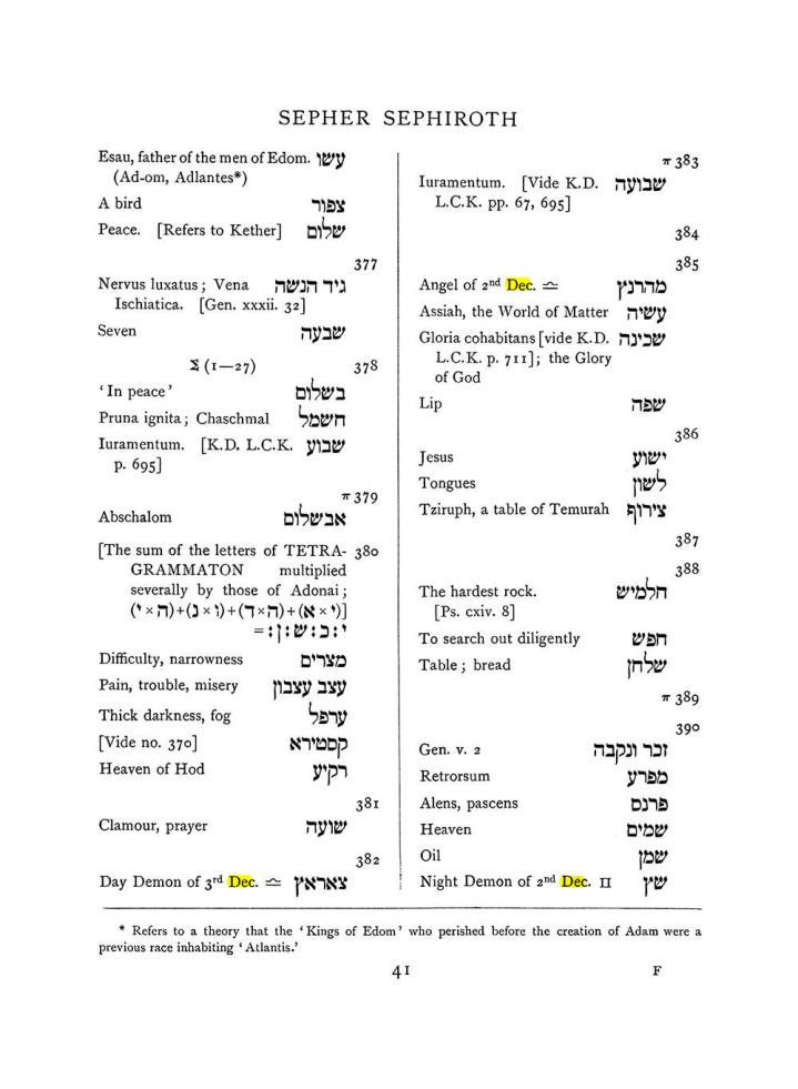 Original scan of The Equinox (Volume I, Number VII), PDF page 357