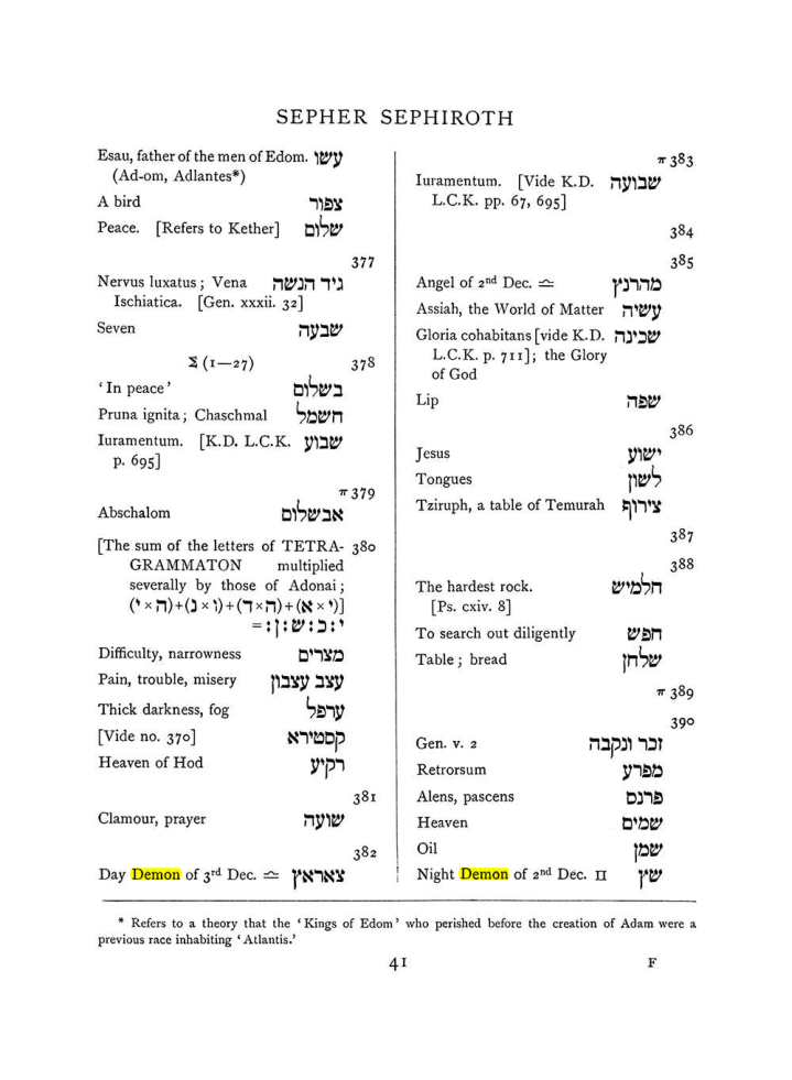 Original scan of The Equinox (Volume I, Number VII), PDF page 357