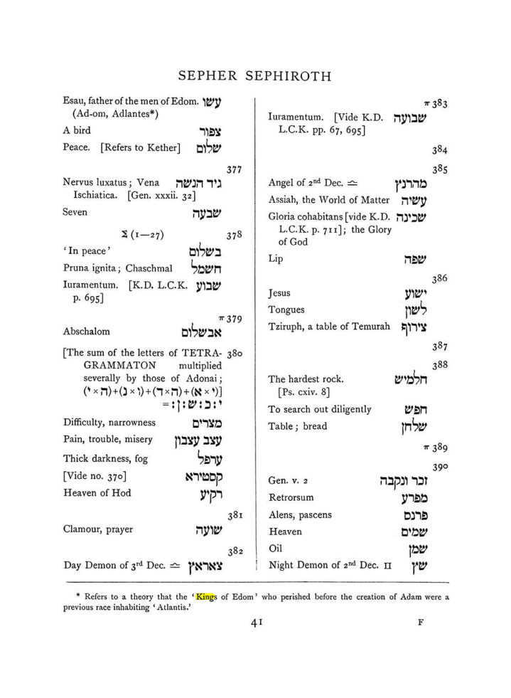 Original scan of The Equinox (Volume I, Number VII), PDF page 357