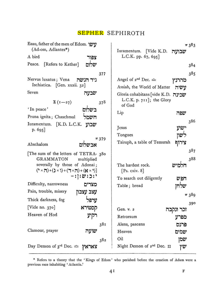 Original scan of The Equinox (Volume I, Number VII), PDF page 357
