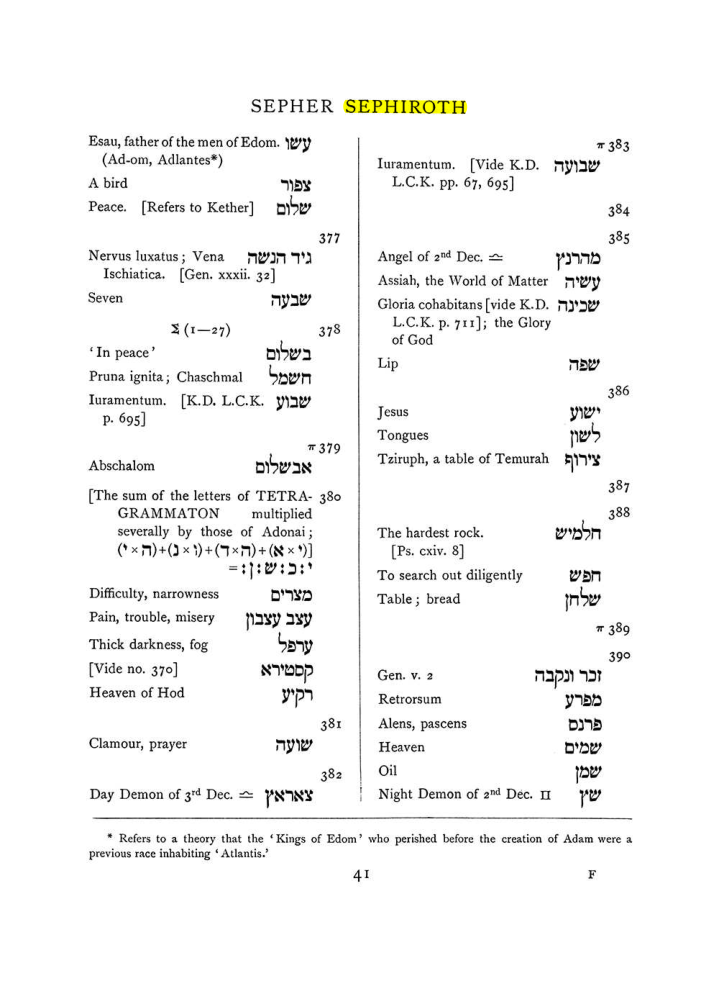 Original scan of The Equinox (Volume I, Number VII), PDF page 357
