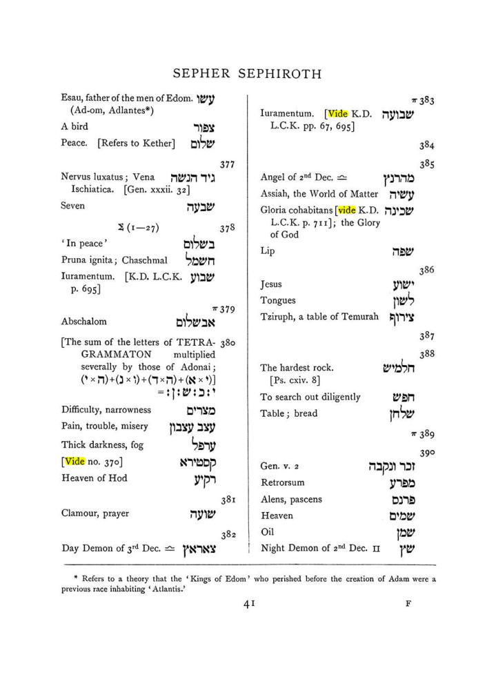 Original scan of The Equinox (Volume I, Number VII), PDF page 357