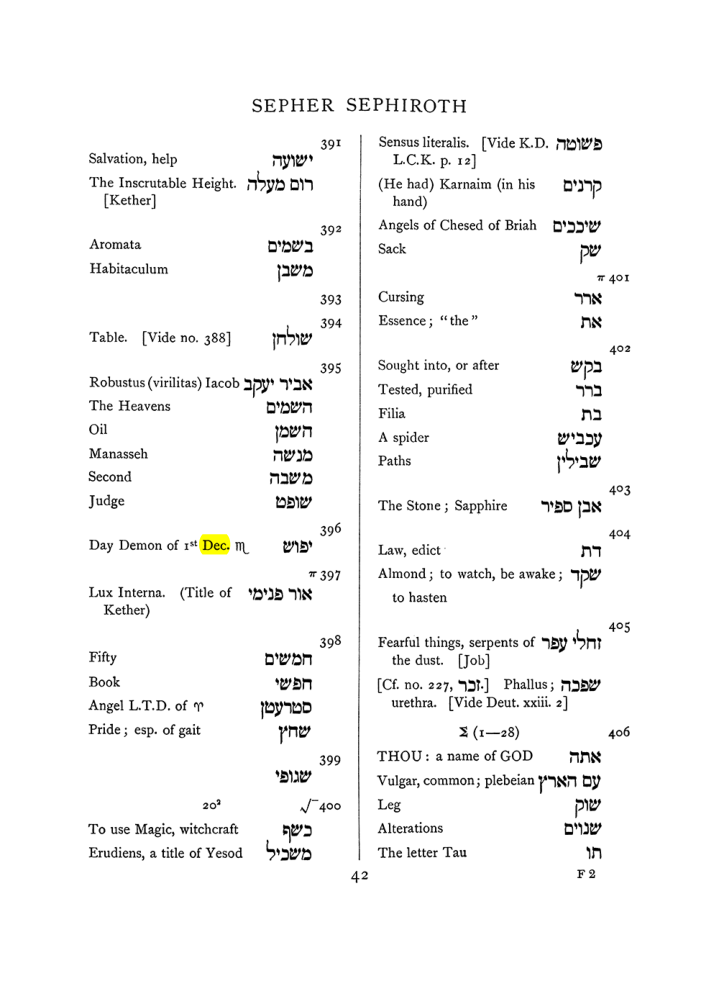 Original scan of The Equinox (Volume I, Number VII), PDF page 358