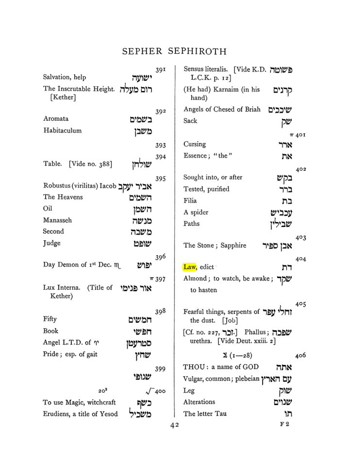 Original scan of The Equinox (Volume I, Number VII), PDF page 358
