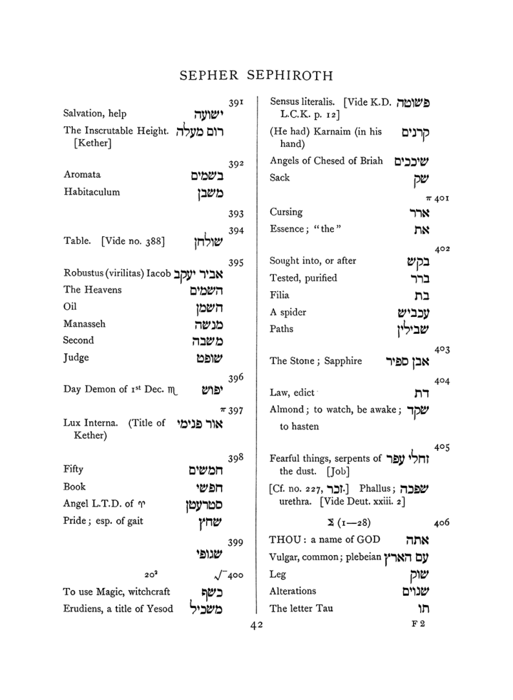 Original scan of The Equinox (Volume I, Number VII), PDF page 358