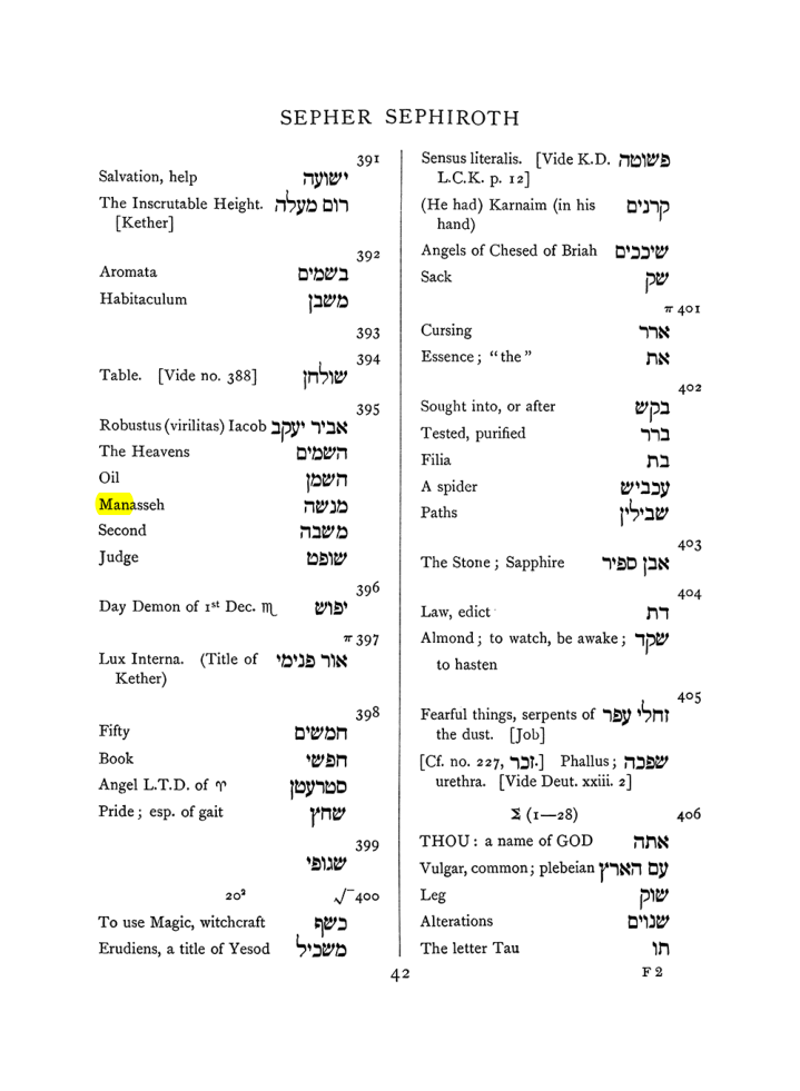 Original scan of The Equinox (Volume I, Number VII), PDF page 358